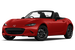 Mazda MX-5 Convertible